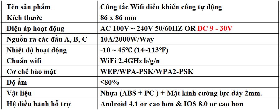 Thông số kỹ thuật wifismartcontrol